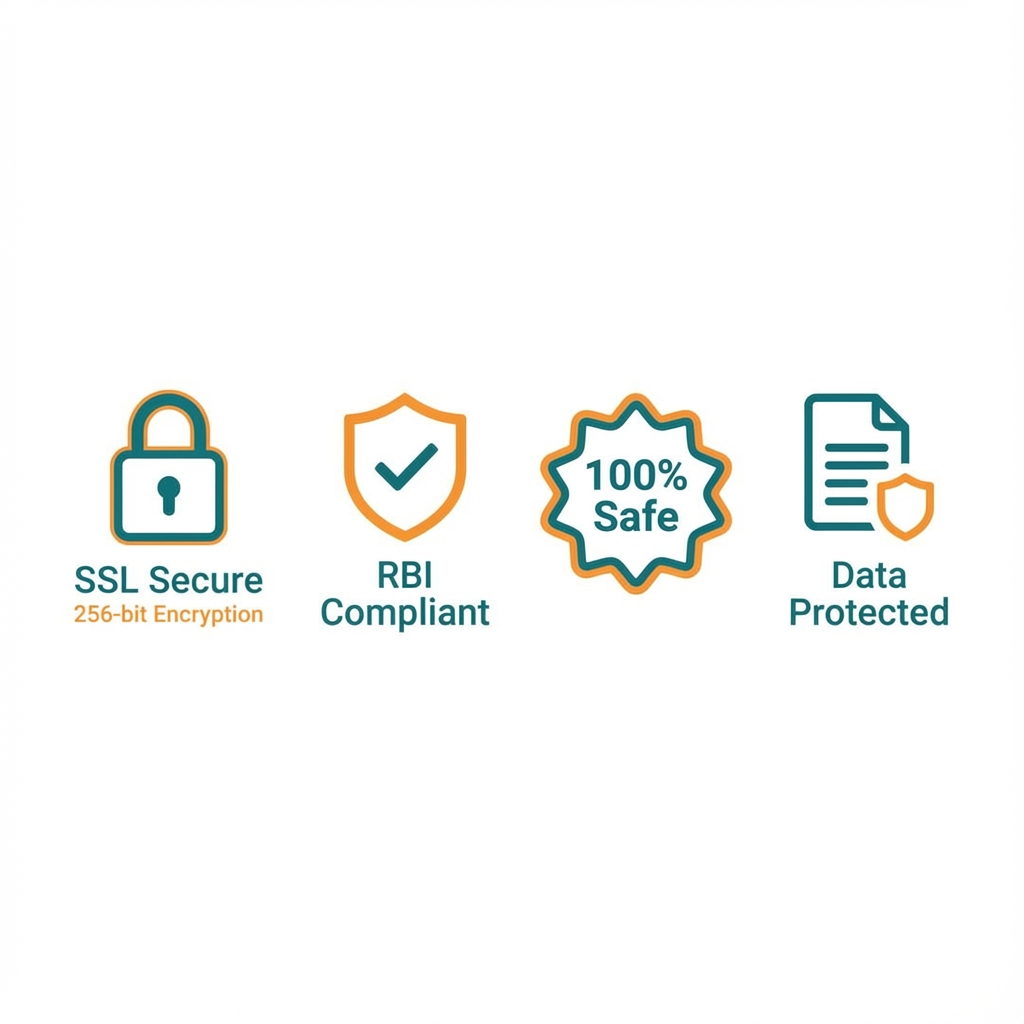 Trust Badges - SSL Secure, RBI Compliant, 100% Safe, Data Protected